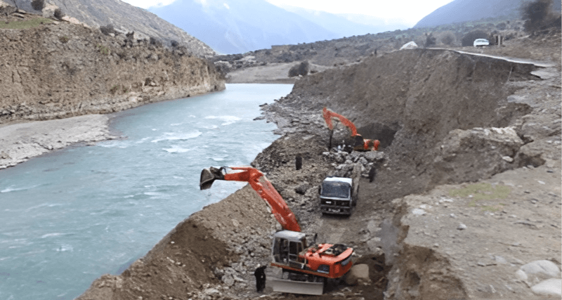 Afghanistan Pakistan Water Dispute