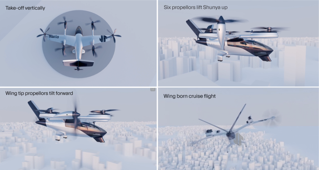 Shahed-101 Electric Drone 