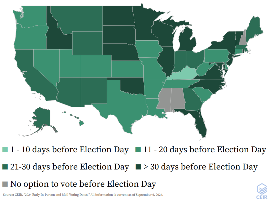 Election Day Mail Ballots