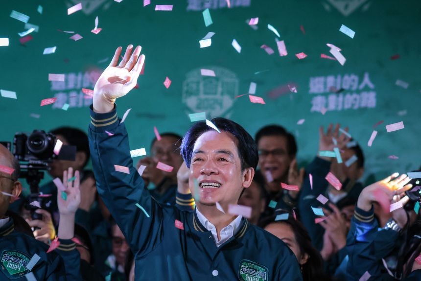 Taiwan China Relations