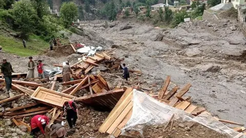 Afghanistan Flood 2026
