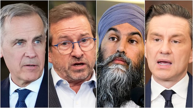 Canada Tax Debate