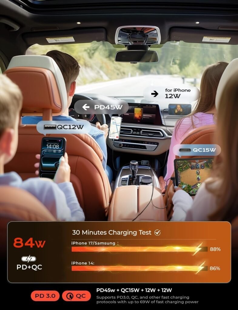 LISEN 84W Retractable Car Charger